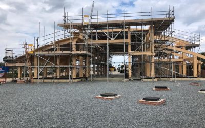 How to Choose the Right Scaffolding for Your Project?